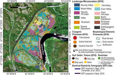 Active Layer and Permafrost Investigations Using Geophysical and Geocryological Methods—A Case Study of the Khanovey Area, Near Vorkuta, in the NE European Russian Arctic